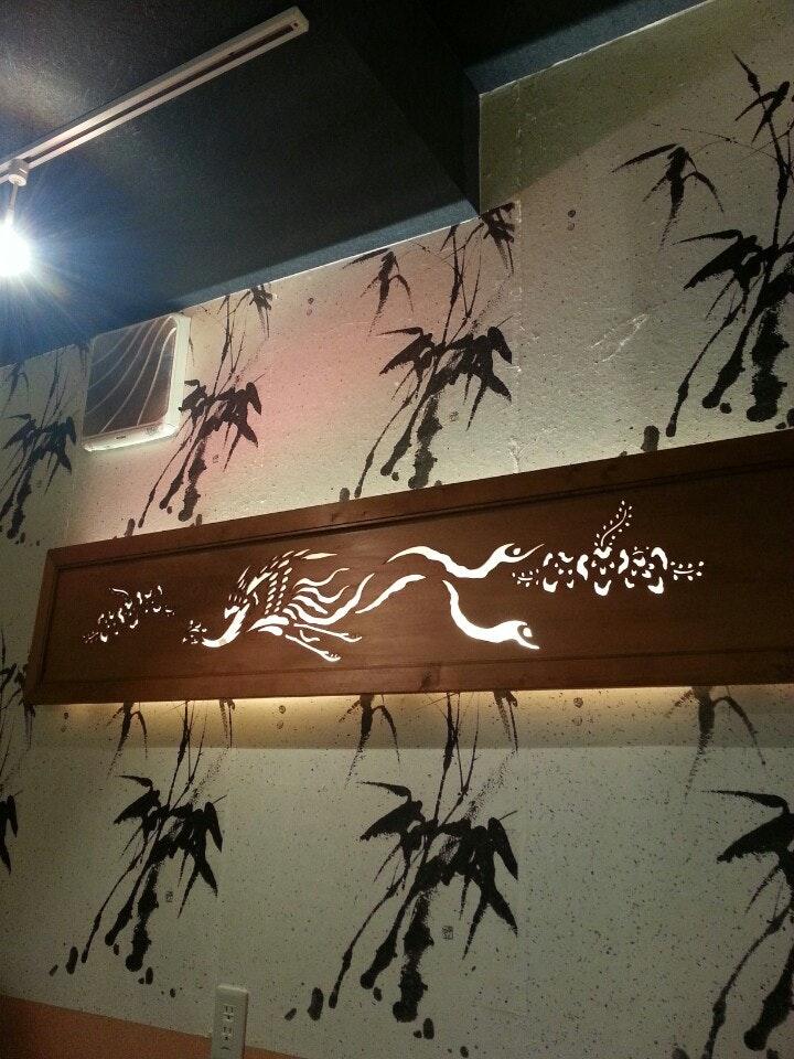 心