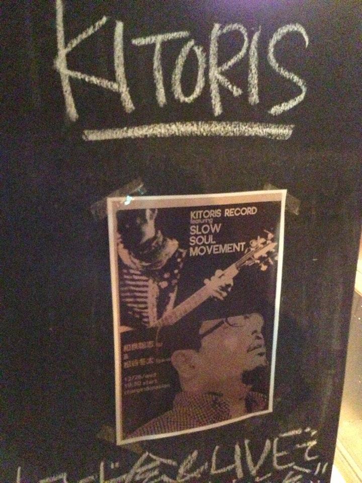 KITORIS