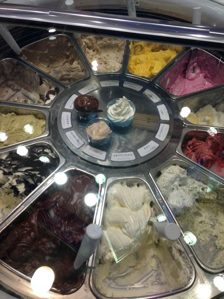 yogorino ITALY
