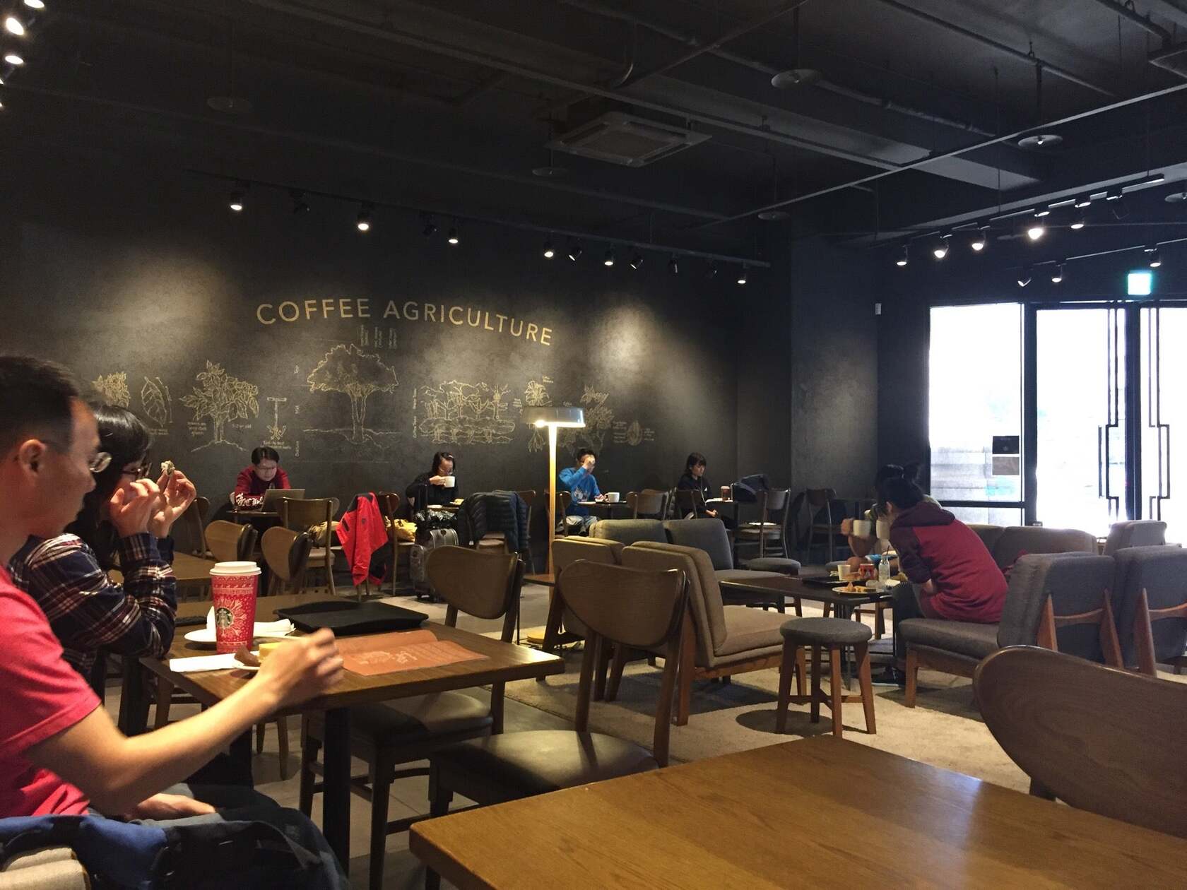 星巴克 Starbucks 城上城門市