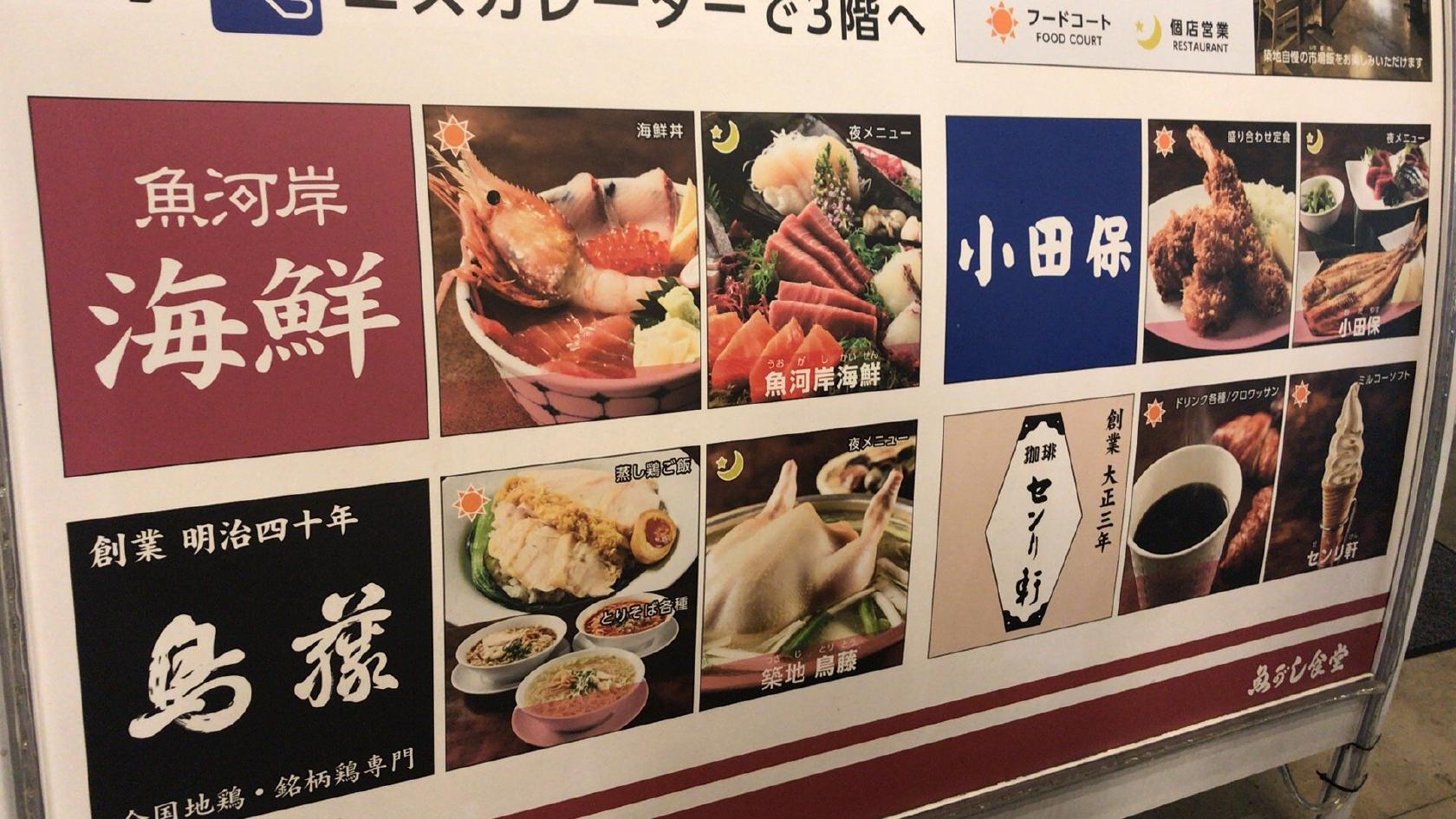 魚河岸食堂