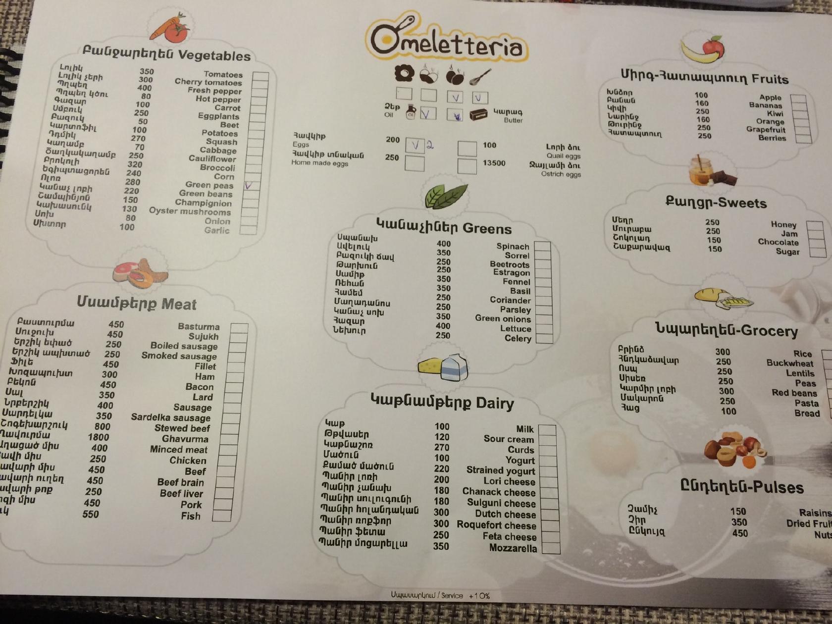Omeletteria