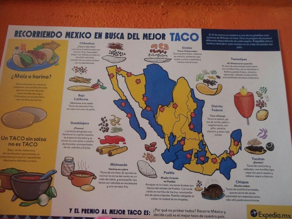 Tacos EL MEXICANO