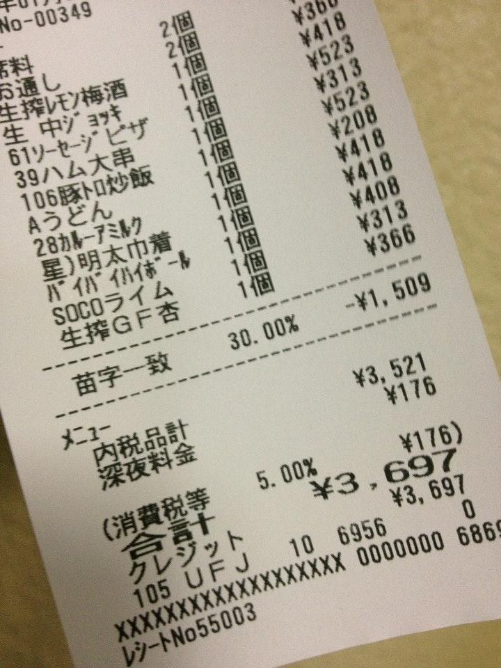 白木屋荻窪西口店