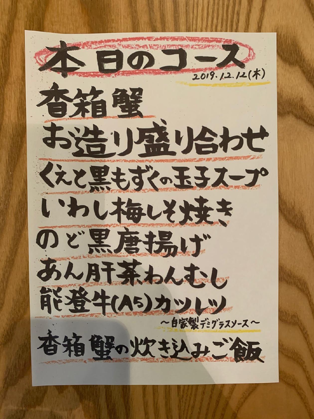 旬菜 馬数