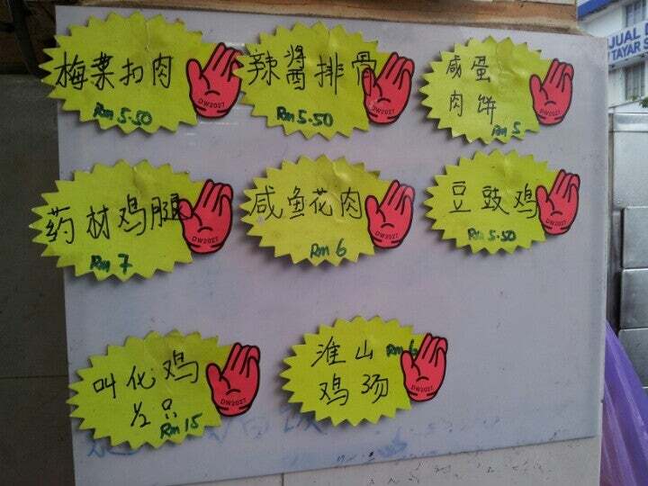Mdm Lau盅仔饭