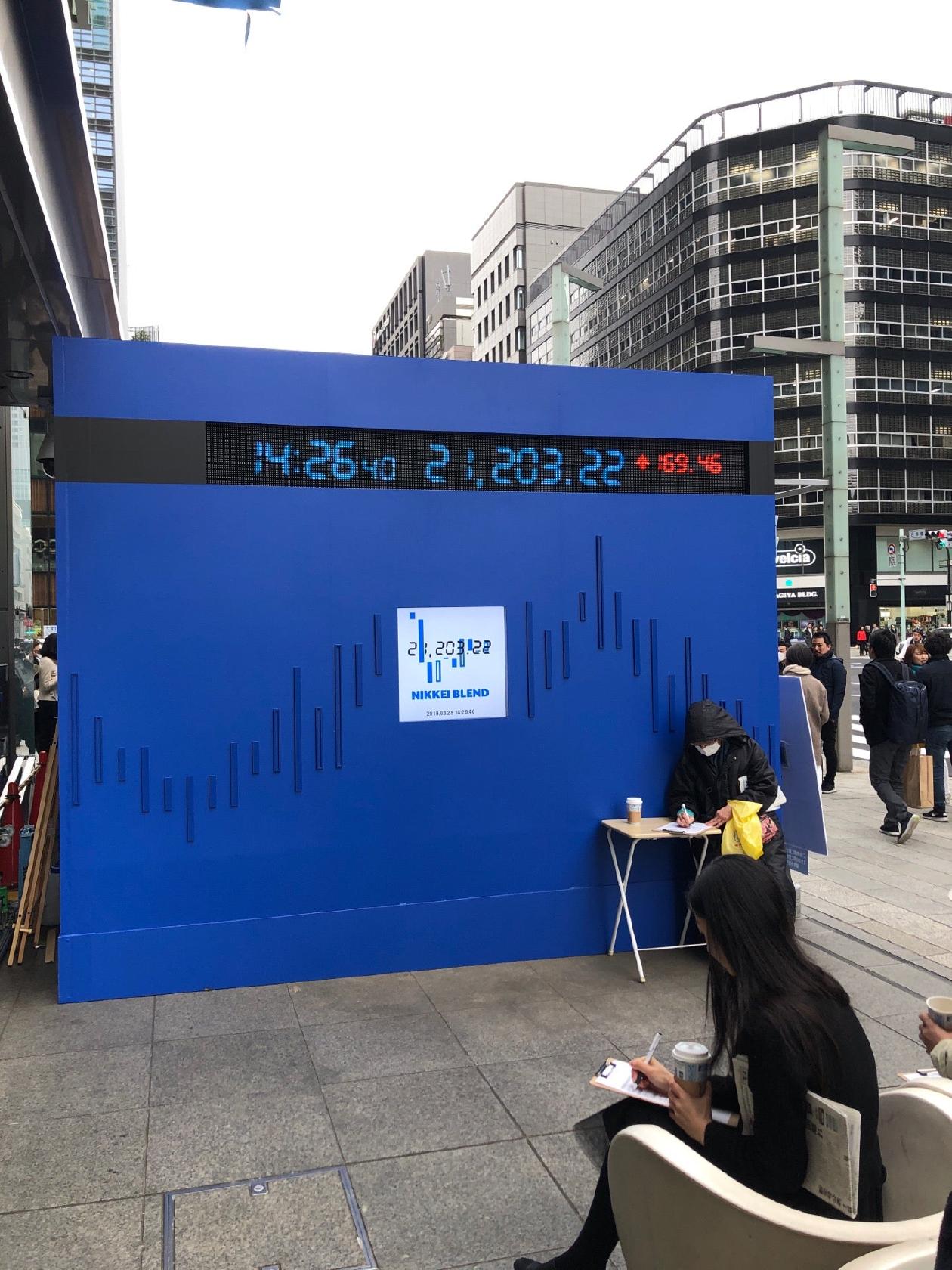 NIKKEI BLEND