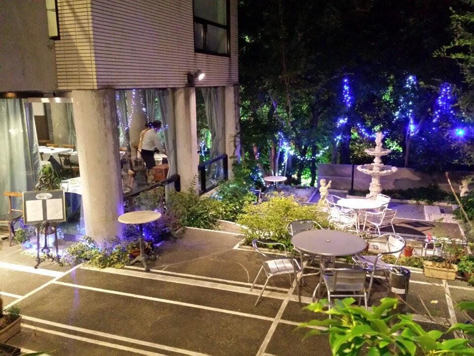 Restaurant Genti Osier