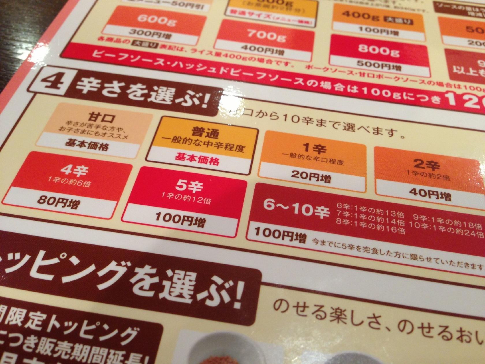 CoCo壱番屋 フレスポ茅ヶ崎店