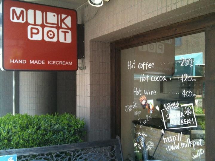 MILK POT