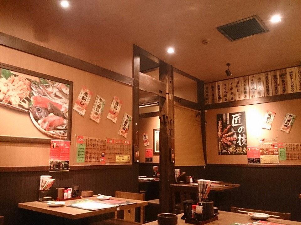 やきとり道場 浅草国際通り店