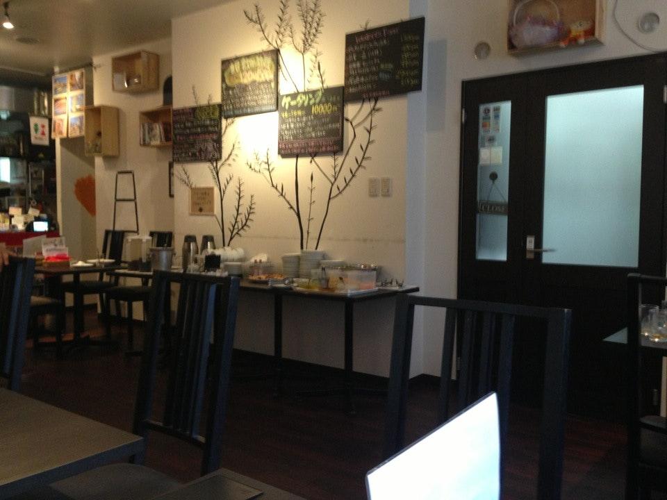 PIZZERIA boratorio
