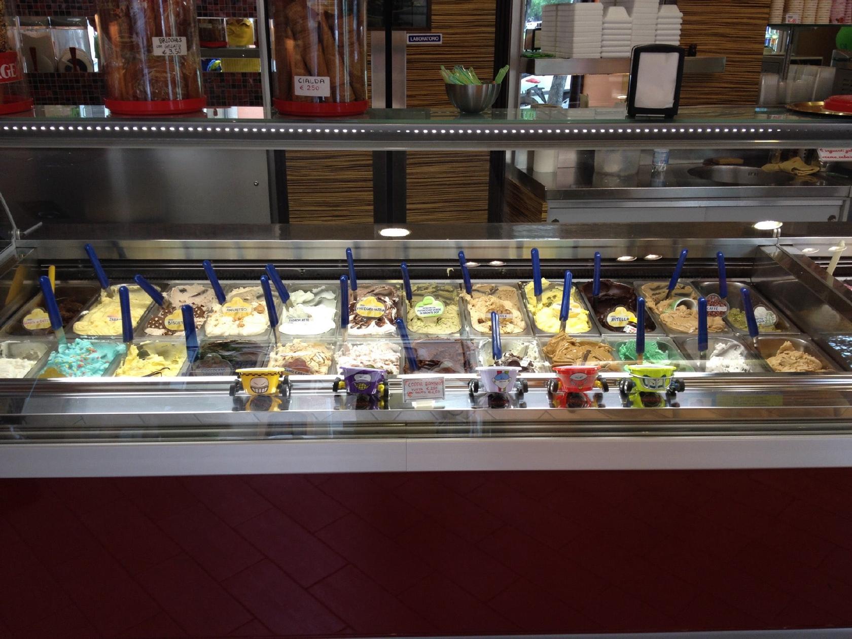 Gelateria Cucurucho