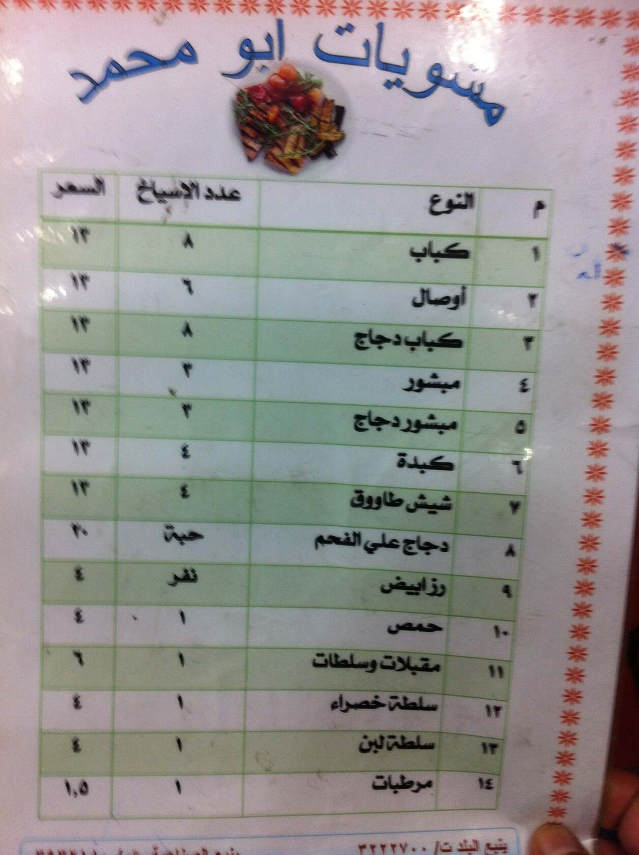 مشويات ابومحمد