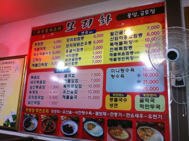 모리화
