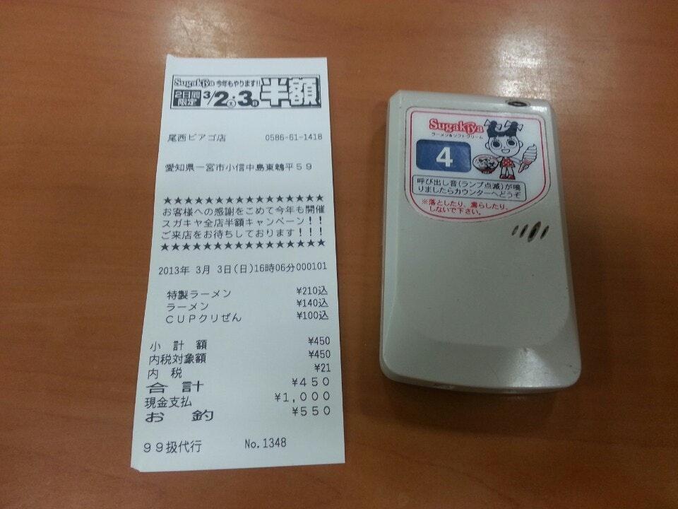 スガキヤユニー尾西店