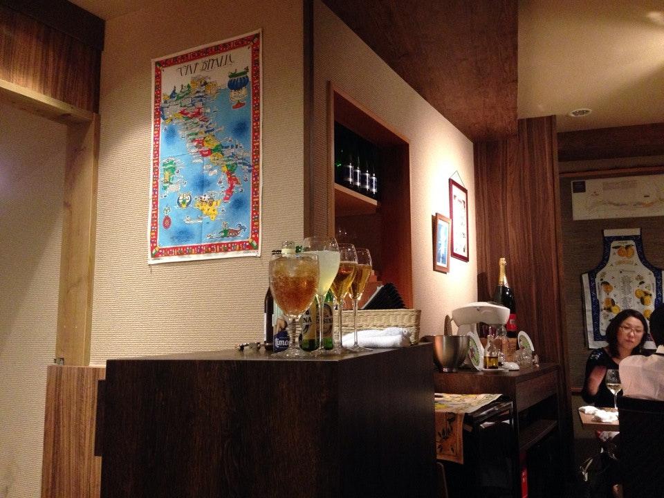 ピッツェリア ボッコーネ