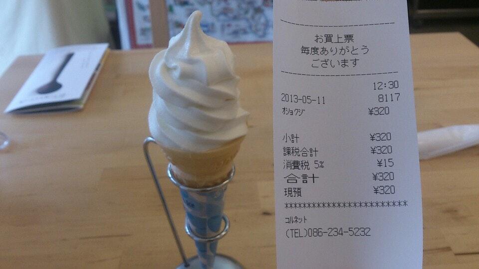 Cornetto