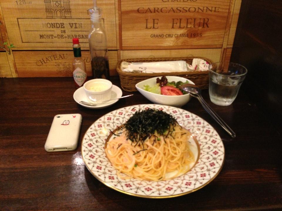 処々（ITALIAN DINING BAR COCO）