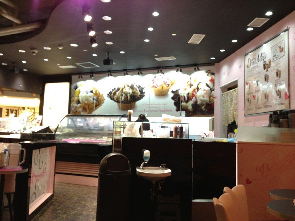 Marvelous Cream