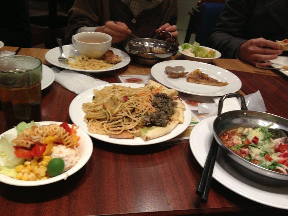 パパゲーノ つくば店