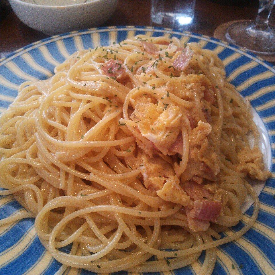 スパゲッティ ムー
