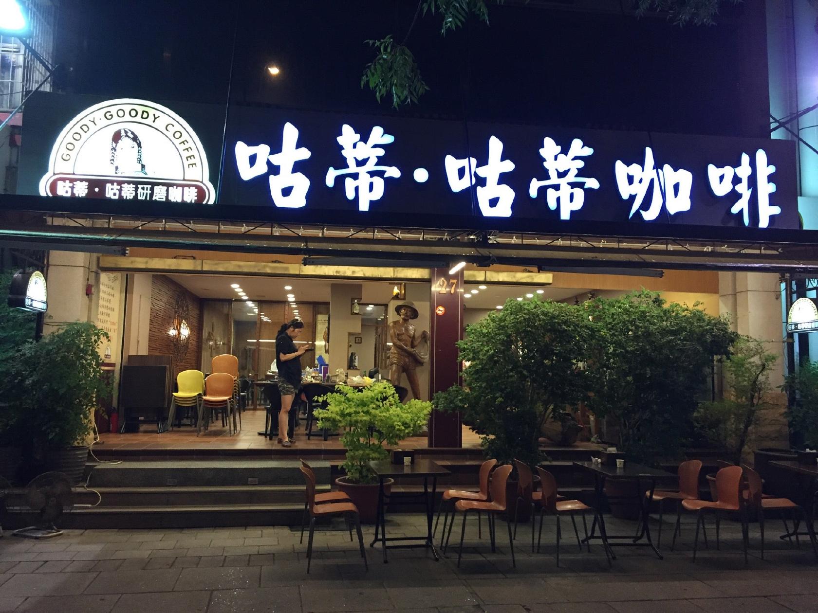 咕啼咕啼