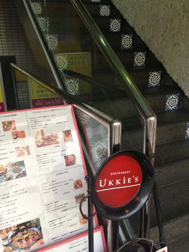Ukkie's