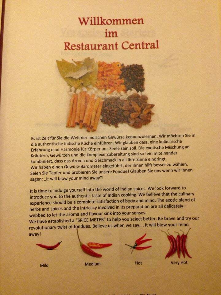 Indian Spices