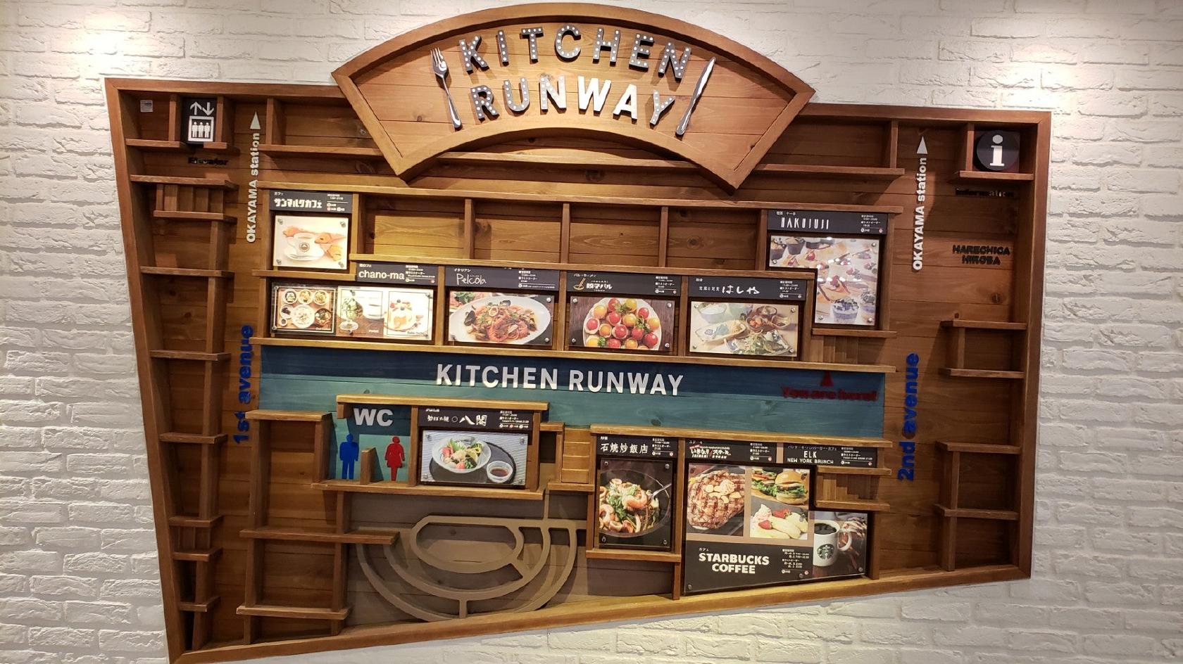 Kitchen Runway
