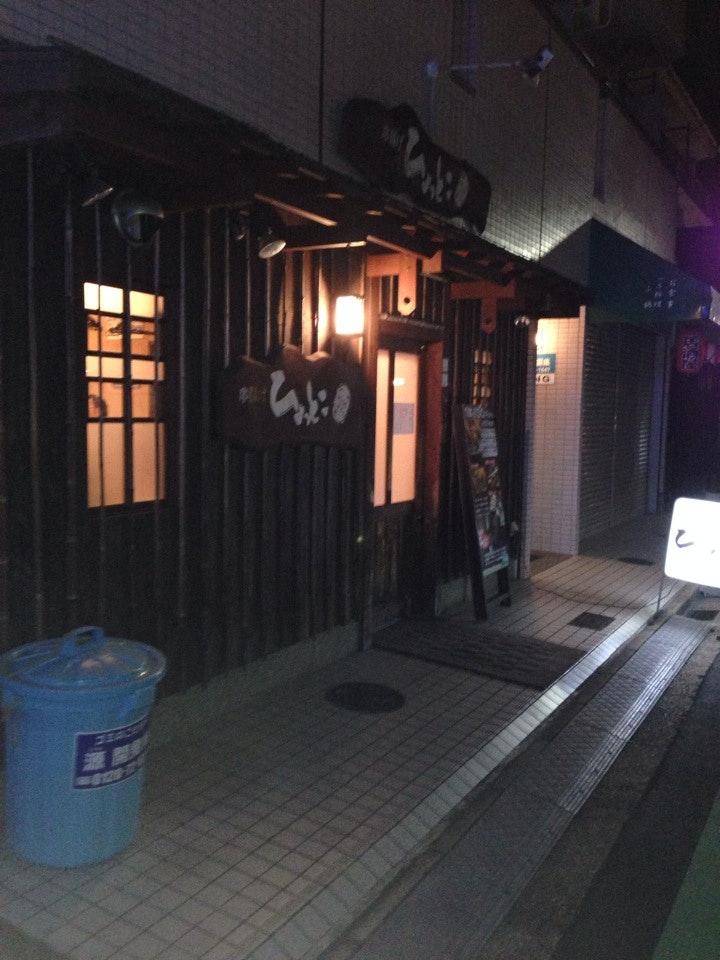 ひょっとこ