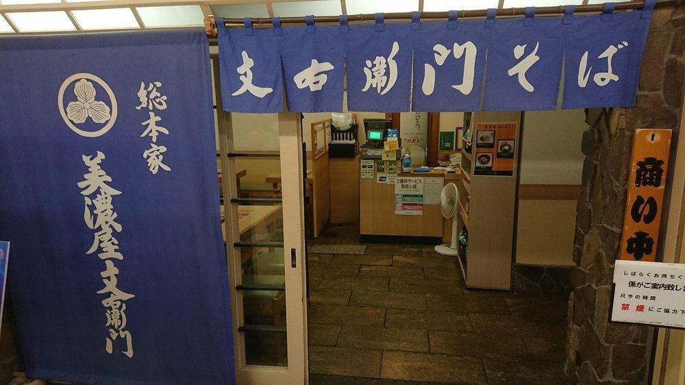 美濃屋文右衛門