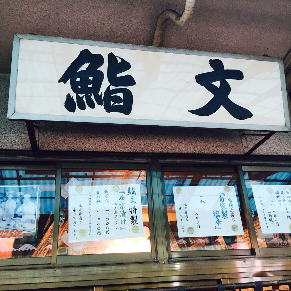鮨文