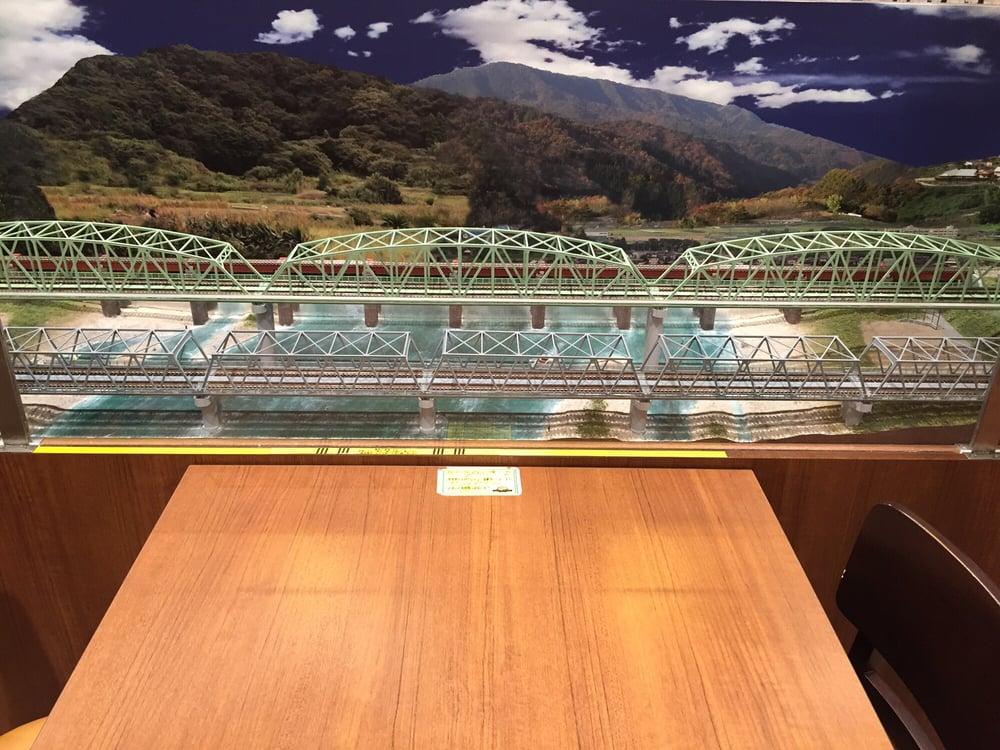 スチームロコモーティブ ららぽーと富士見店