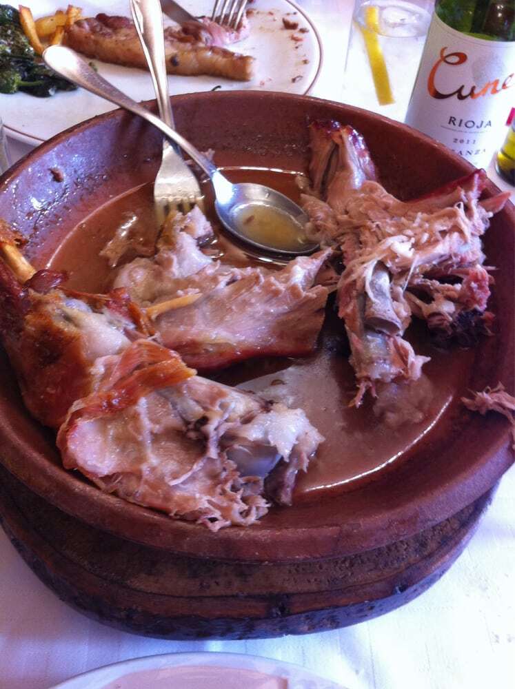Restaurante Las Murallas