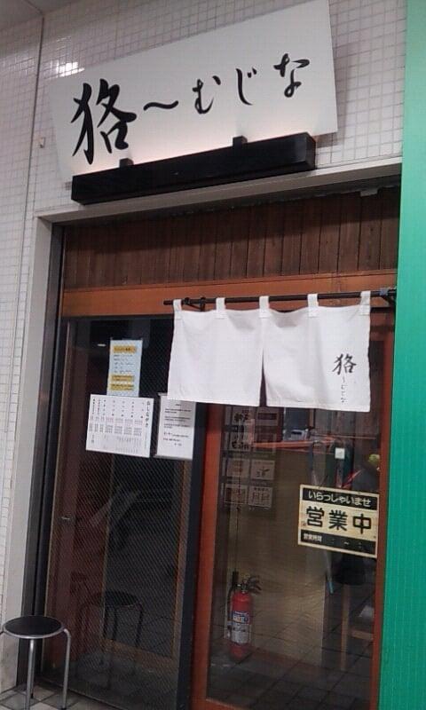 狢～むじな