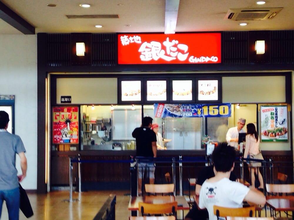 Gindako
