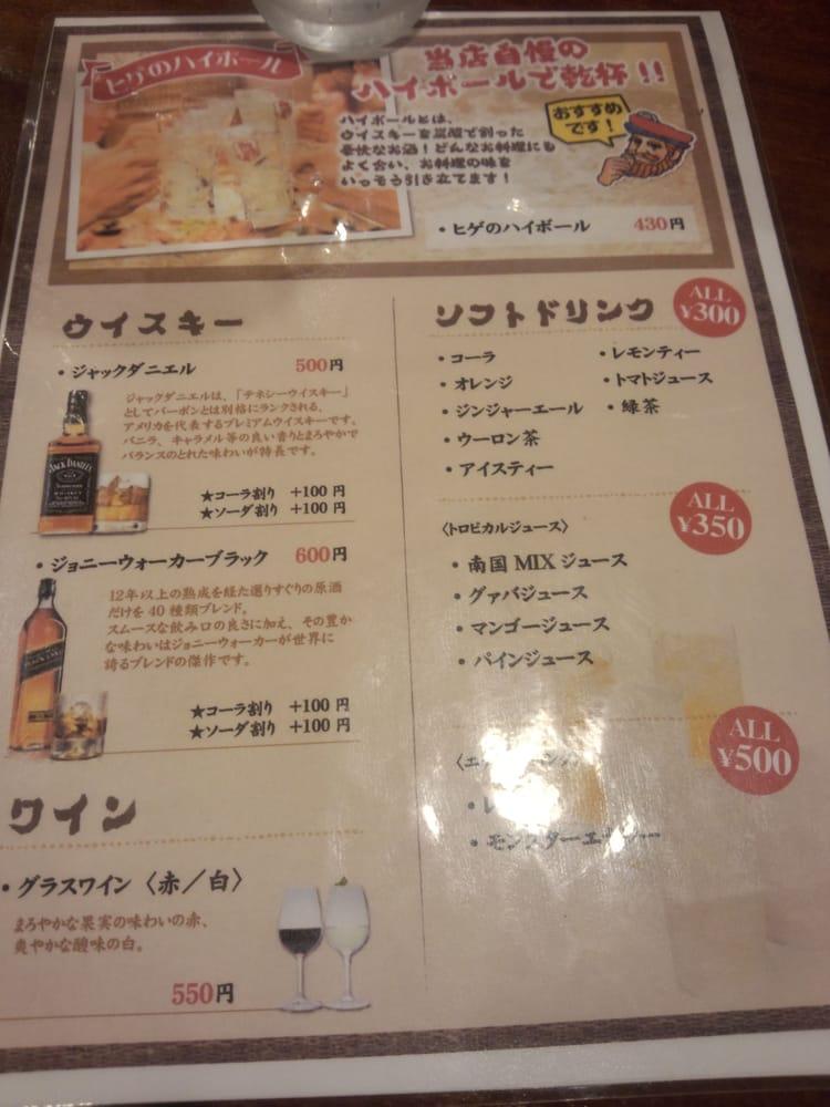 The ・ TAKOYAKI BER まいど