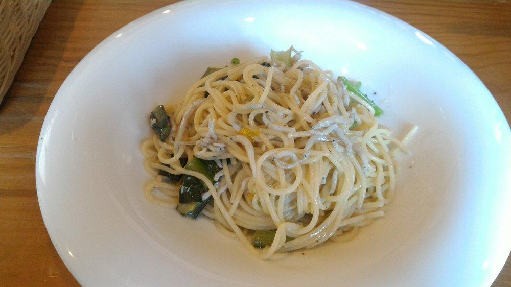ブランカ