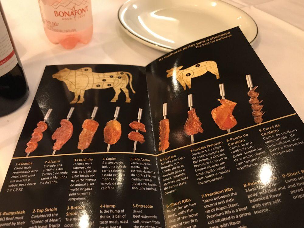 Churrascaria Novilho de Prata