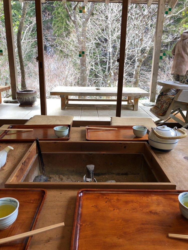 時屋