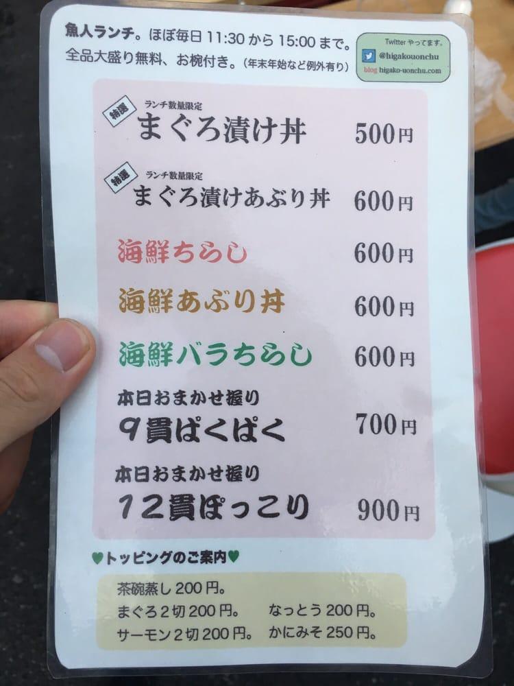 ヒガコ魚人