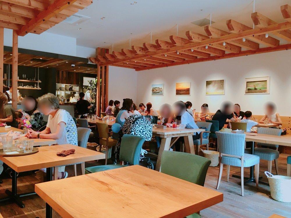 RHCカフェ ラゾーナ川崎店