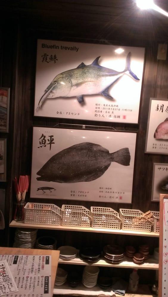 魚男FISH MAN