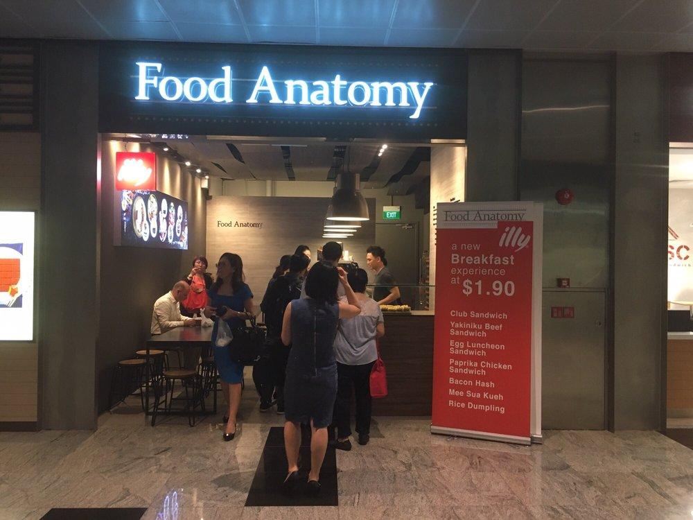 Food Anatomy