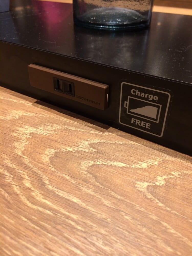 プロント