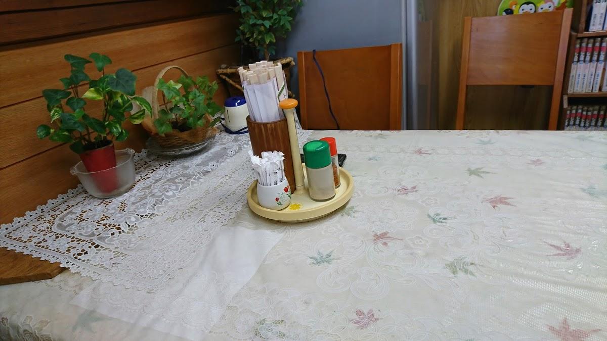 Google の写真