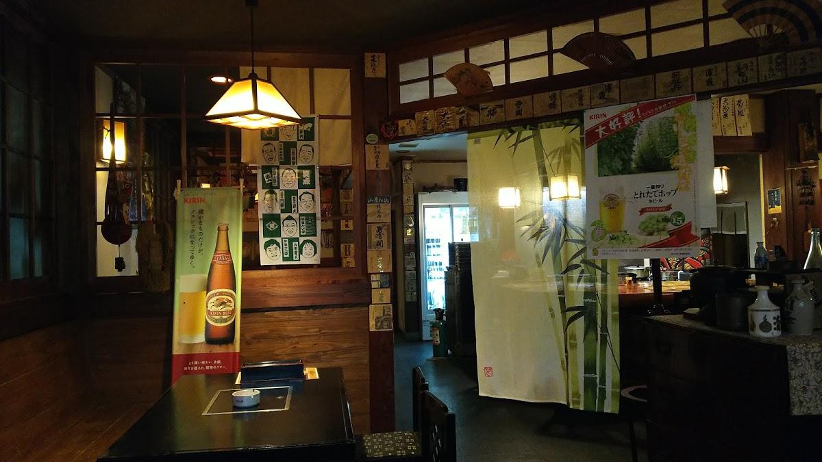 Google の写真