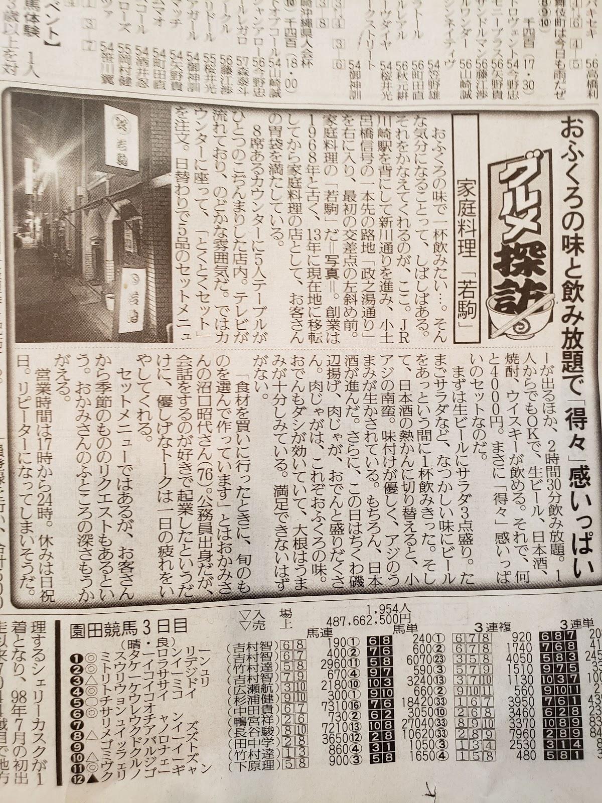 Google の写真