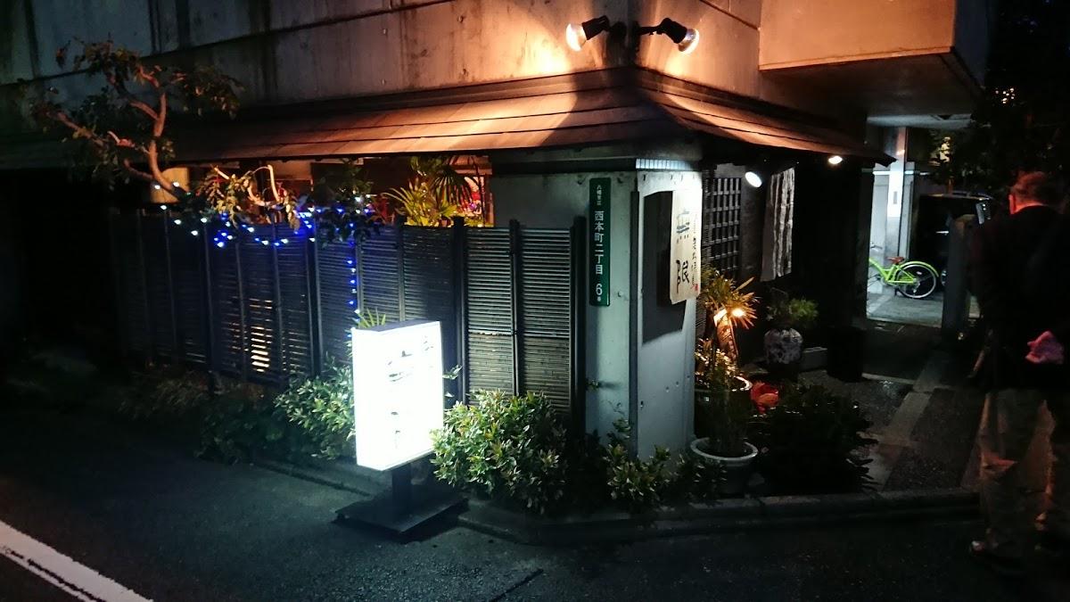 Google の写真